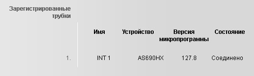 Трубка AS690HX успешно зарегистрировалась на Gigaset AS690IP