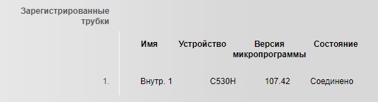 Зарегистрированная трубка Gigaset C530 на Gigaset C530A IP.